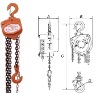 VITAL type  chain hoist