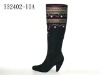 Ladies fashion shoes