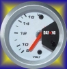 auto gauge