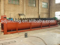 your best choice high weir single spiral classifier for mining