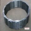 Galvanized Razor Wire Price