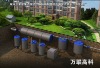 Integration underground Sewage Treatment Equipment