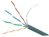 CAT5E/CAT6 Cable