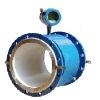 Flow Meter