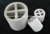 Ceramic cross-partition ring Dia.100mm