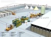 concrete Block Production Line