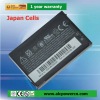 High quality Mobile phone battery for HTC