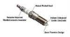 Car Spark Plug Manufacturers