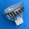 Led Spotlight, Led light, Led Lighting