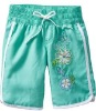 Women's beach shorts