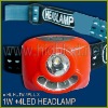 1W LED HEADLAMP