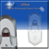 Fingerprint Deadbolt