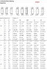 Cylindrical Roller Bearings -Single Row