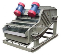 Mine Screening Machine Vibration Sifter