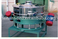 High screening efficiency Dual-motor vibrosieve