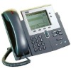 Both good condition and good price Cisco 7960G(IP Phone)