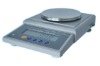 counting balance scale