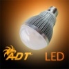 led spotlight, spotlight, led lamp