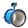 Flow Meter