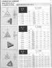 Cemented carbide products ( cemented carbide mechanically clamped tips )