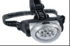 LED Headlamp