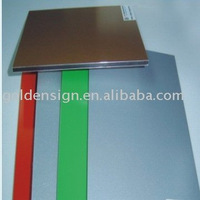 Aluminum composite panel