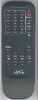 29CHANNEL remote control