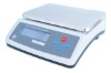 counting balance scale