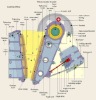 jaw crusher,structure chart