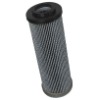 Hydac 0240R050WHC filter elements