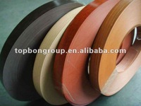 Competitive price for PVC edge banding tape for furniture