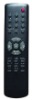 tv remote control