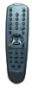 tv remote control