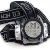 Headlamp,Head light