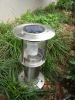 Garden LED Lighting