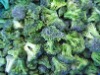 Broccoli,Vis Divina