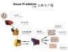 professional stone crushing line