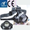 LED HEADLAMP F14