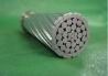 ACSR conductor(Aluminum Conductor Steel Reinforced