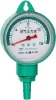 hydraulic gauge,pressure gauge,manometer