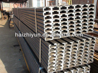 C channel steel