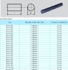 Solid cemented crabide rod blanks