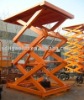 stationary scissor lift platform