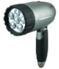 LED spotlight