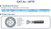 CAT5E SFTP 4P AWG24 CABLE