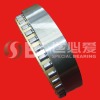 Cylindrical roller bearings (single row cylindrical roller bearings with cage )