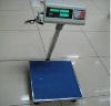 floor scale