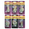 Birthday number candle