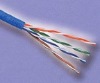 CAT5E Cable