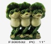 Polyresin frog for Garden